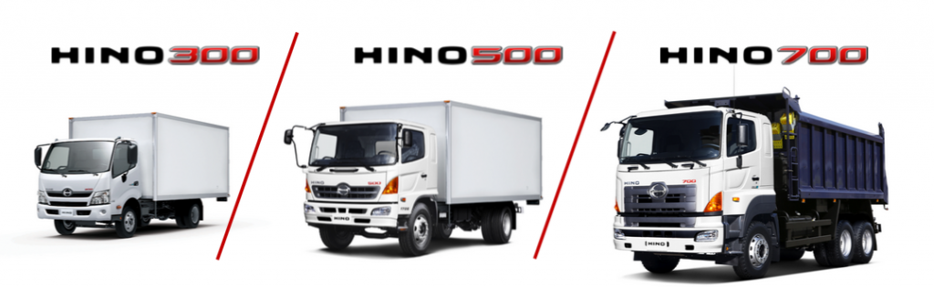 Прайс-лист на диагностику и ремонт Hino